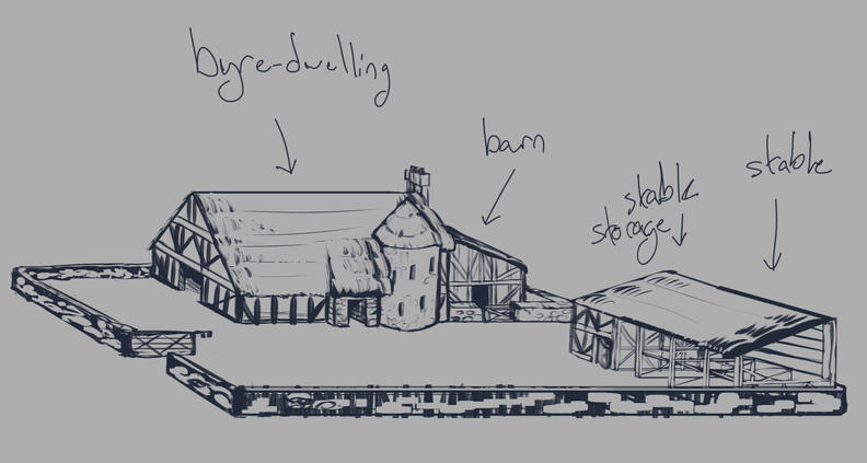 Concept Art - Abandoned Farmhouse